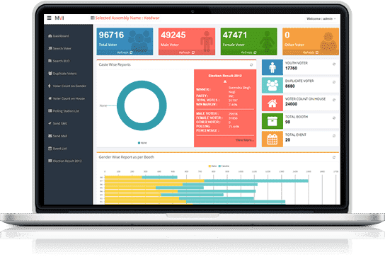 Cloud Call Center